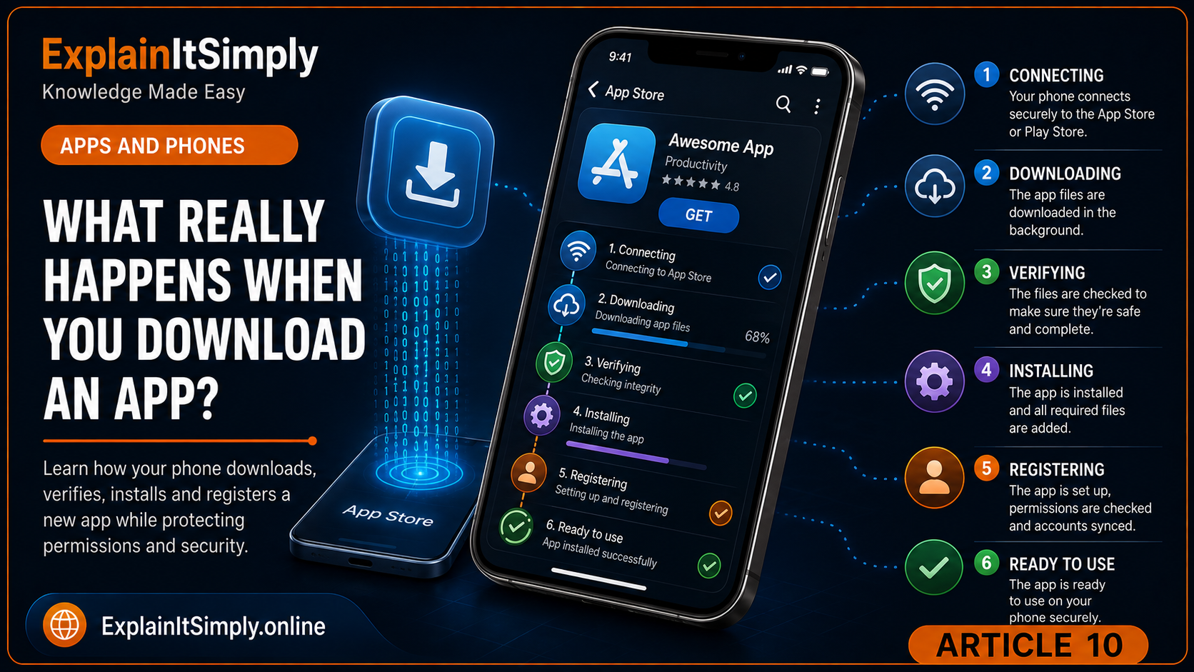 A phone downloading and installing a new application