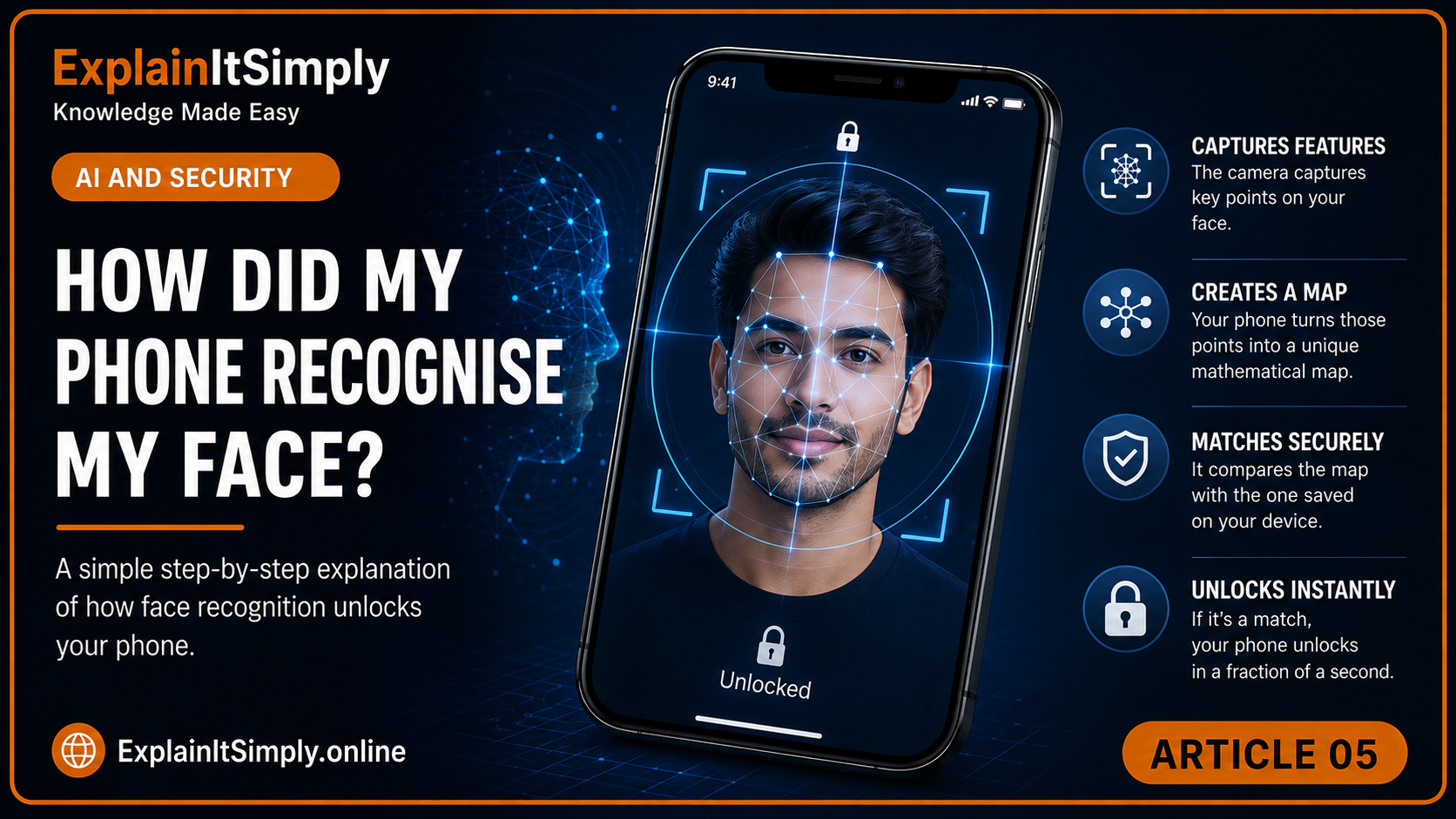 A phone scanning facial features for secure unlocking